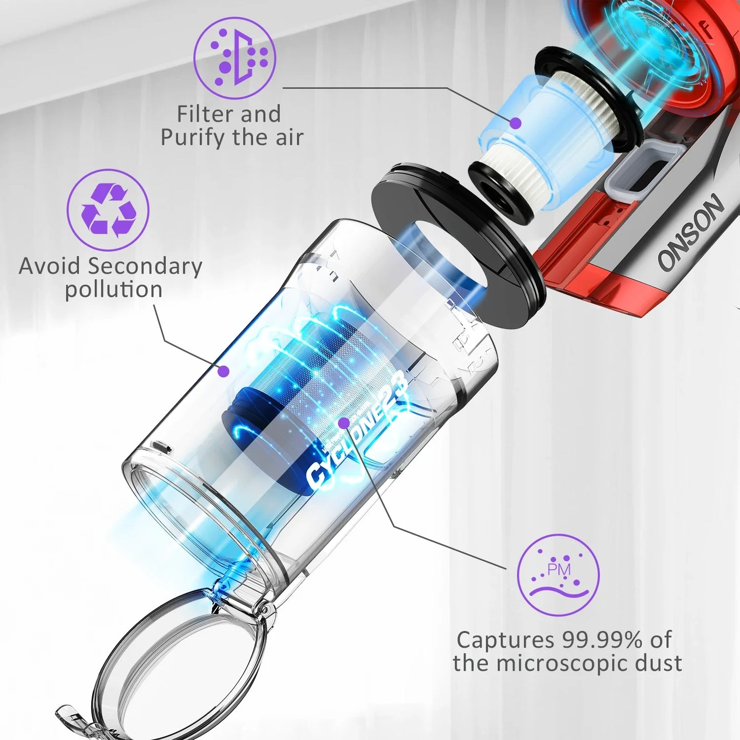 4-in-1 Akku-Staubsauger mit HEPA-Filter – Kabellos & stark