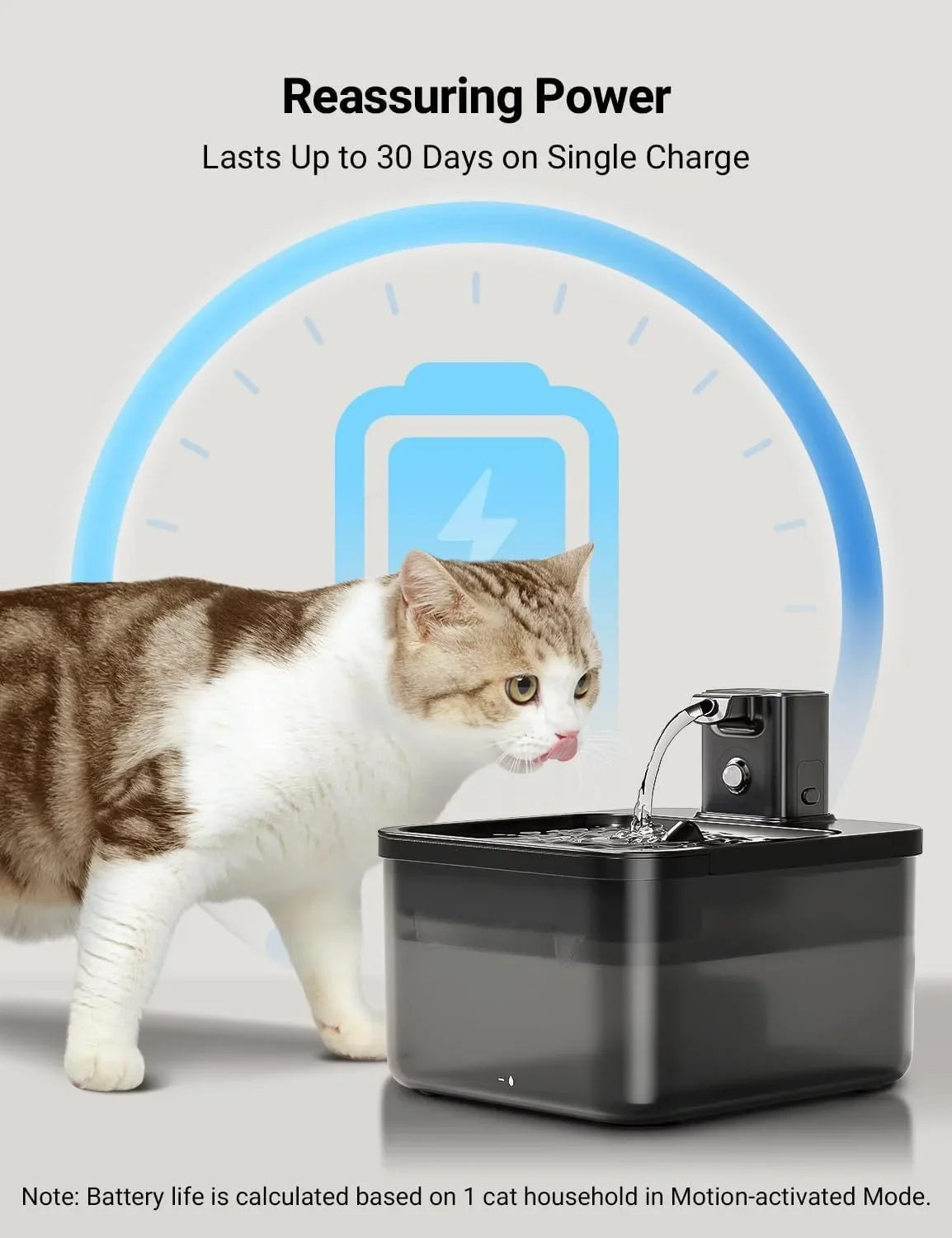 Automatischer Katzenbrunnen 2.2L mit Sensor & Batterie