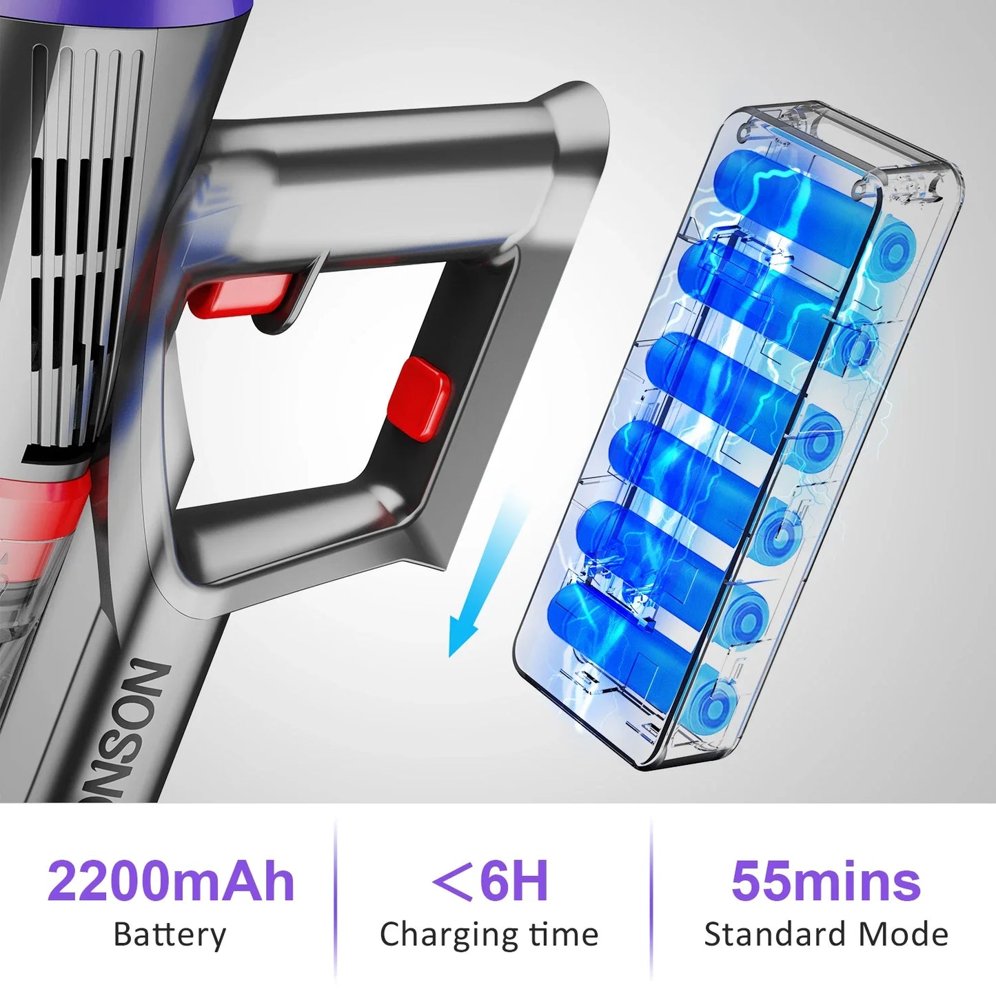 4-in-1 Akku-Staubsauger mit HEPA-Filter – Kabellos & stark